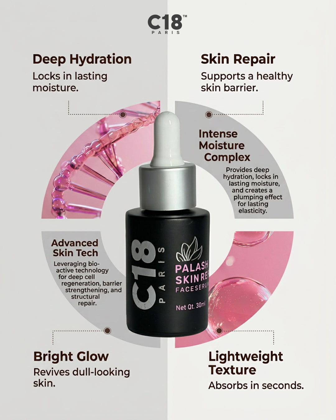 Palash Skin Refining Face Serum
