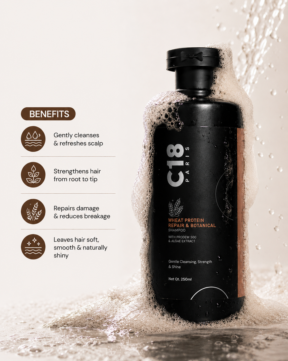 Wheat Protein Repair & Botanical Shampoo