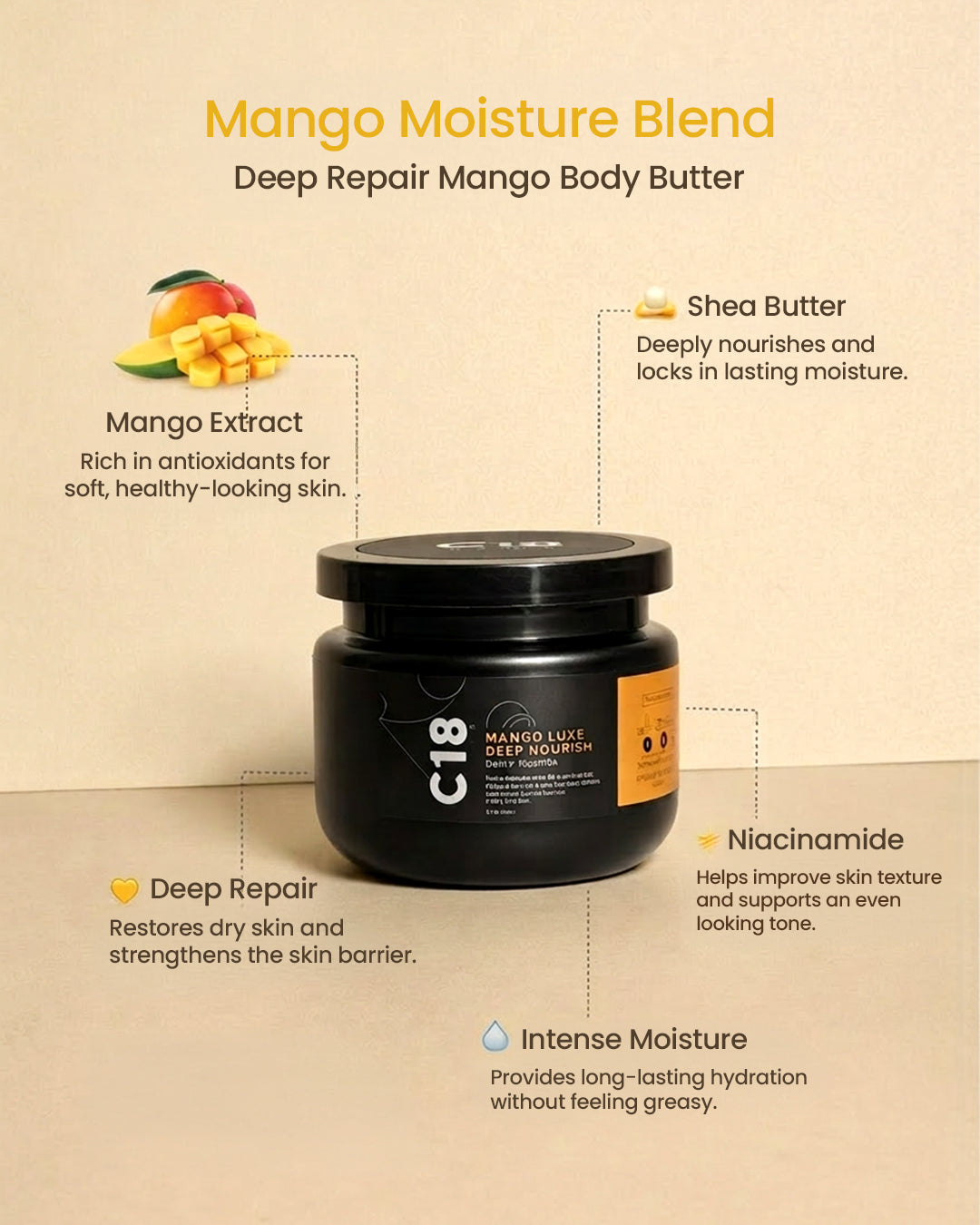 Mango Luxe Deep Nourish Body Butter